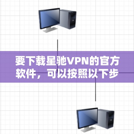 要下载星驰VPN的官方软件，可以按照以下步骤操作