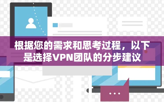 根据您的需求和思考过程，以下是选择VPN团队的分步建议